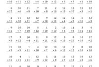 11th Grade Math Worksheets Printables Study Worksheets Library 11th Grade Math Worksheets Printables Study Worksheets Library