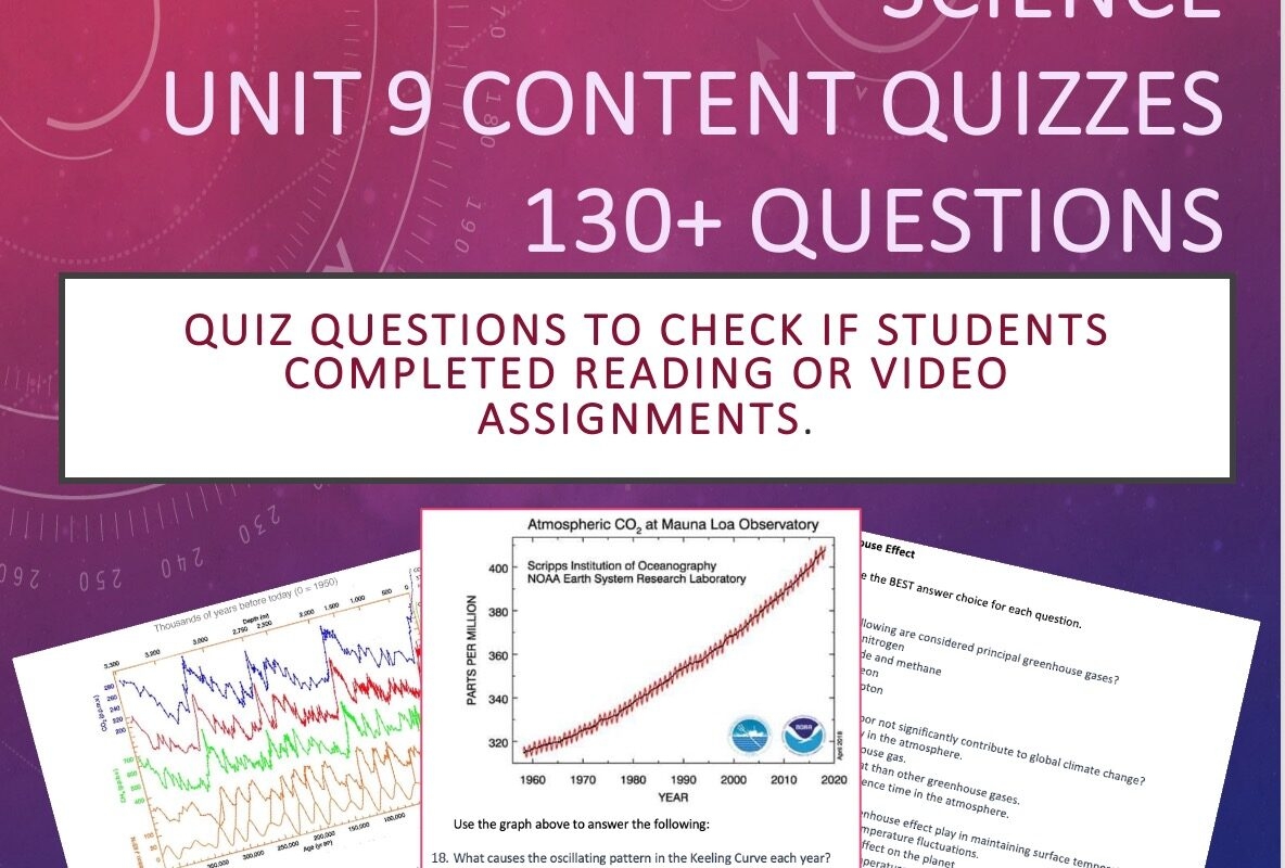 130 Unit 9 Content Quiz Questions With Answer Key Not Free Teaching AP Science