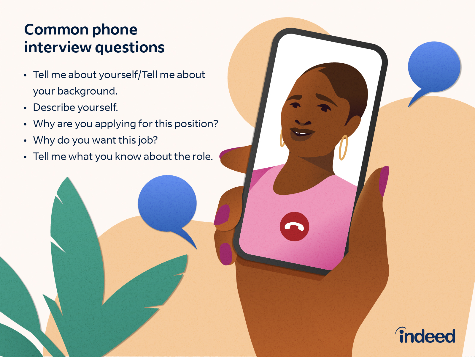 15 Common Phone Interview Questions With Example Answers Indeed