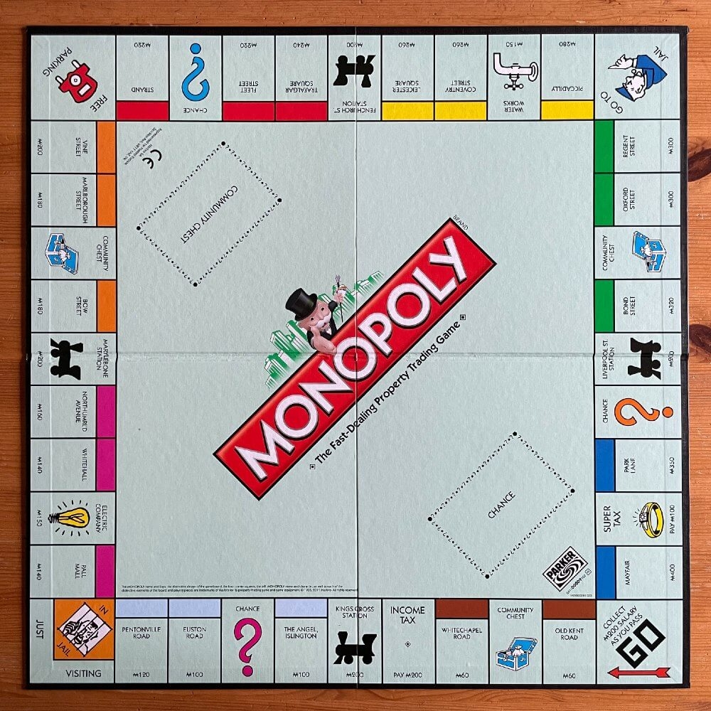 Monopoly Quiz Questions and Answers UK Printable