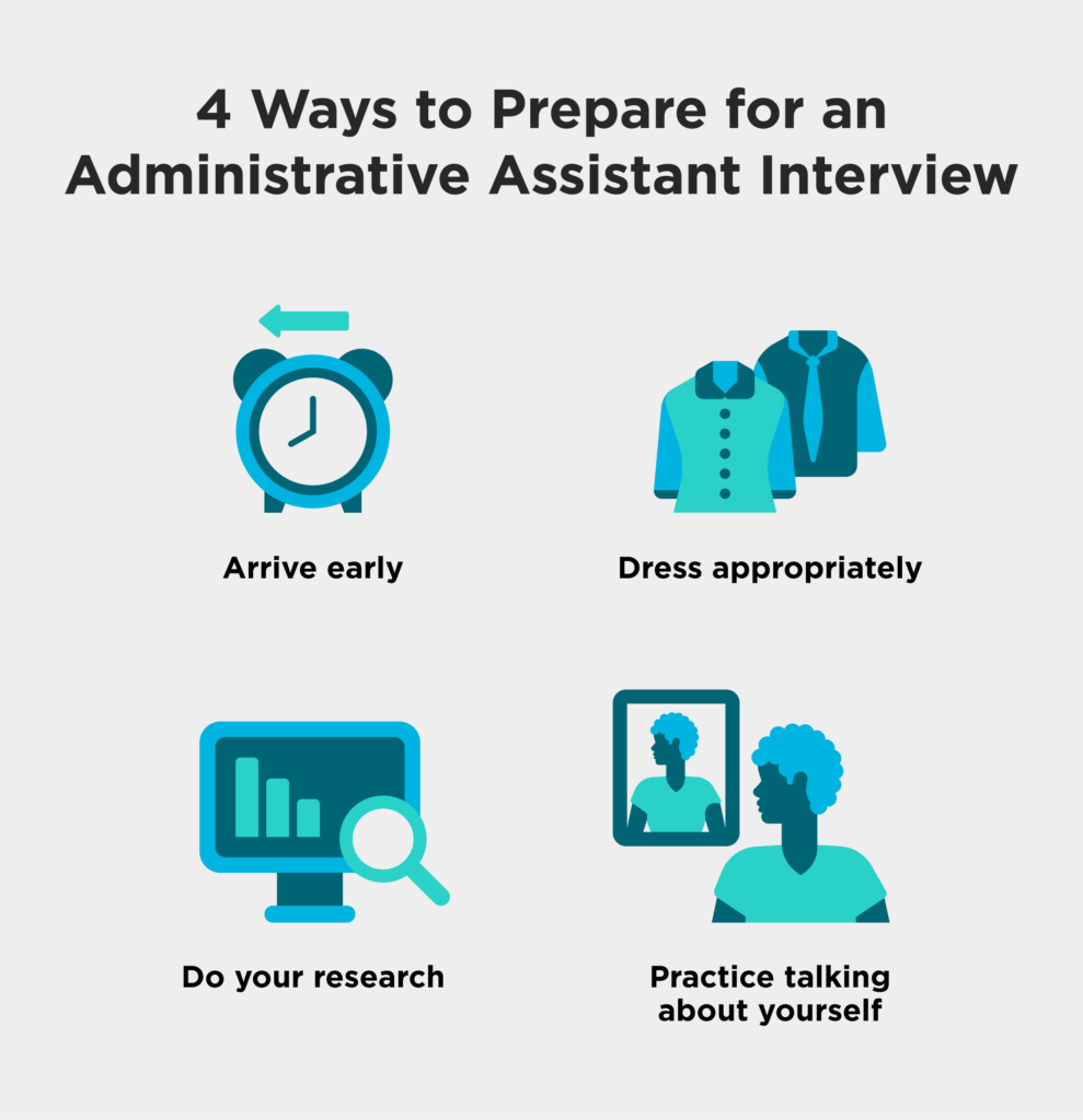 17 Interview Questions For Administrative Assistants Answers 