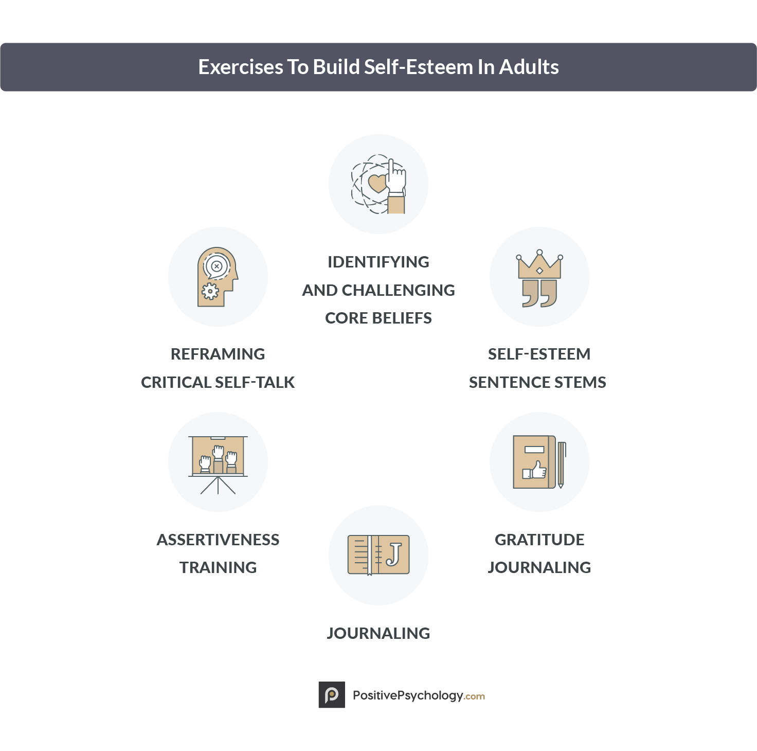 18 Best Self Esteem Worksheets And Activities Incl PDF 