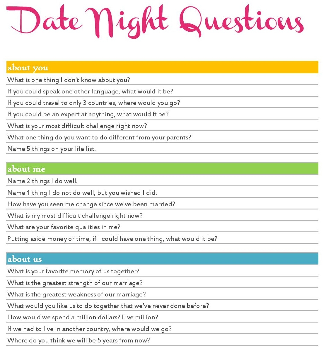 20 Date Night Questions Mommy Goes Green