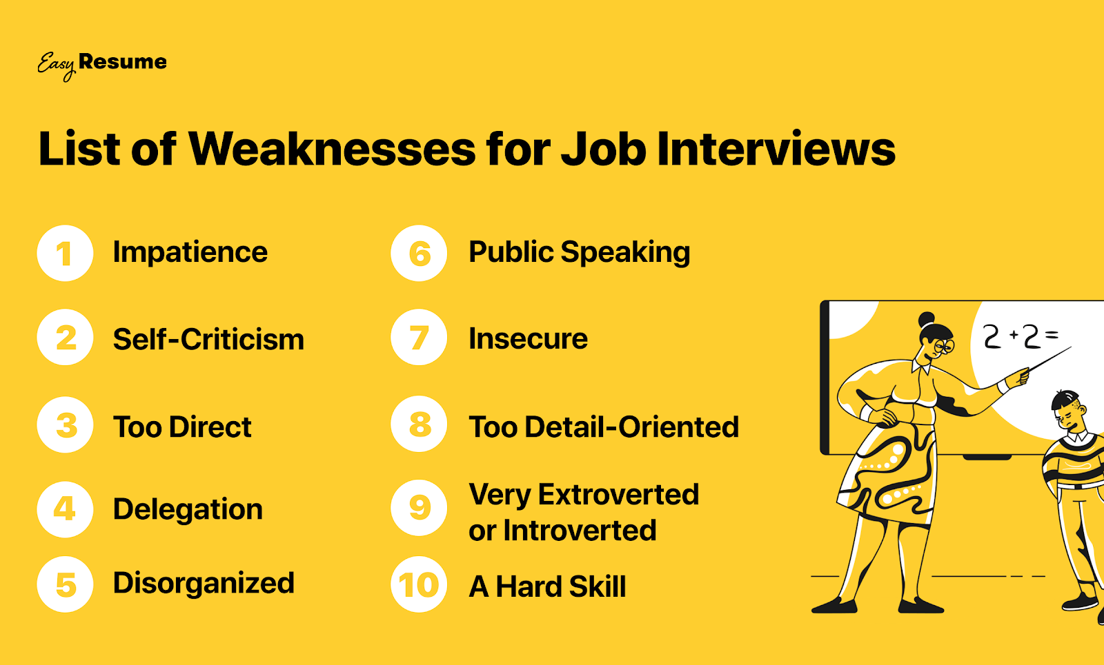 20 Strengths And Weaknesses For Job Interviews In 2025 Easy Resume