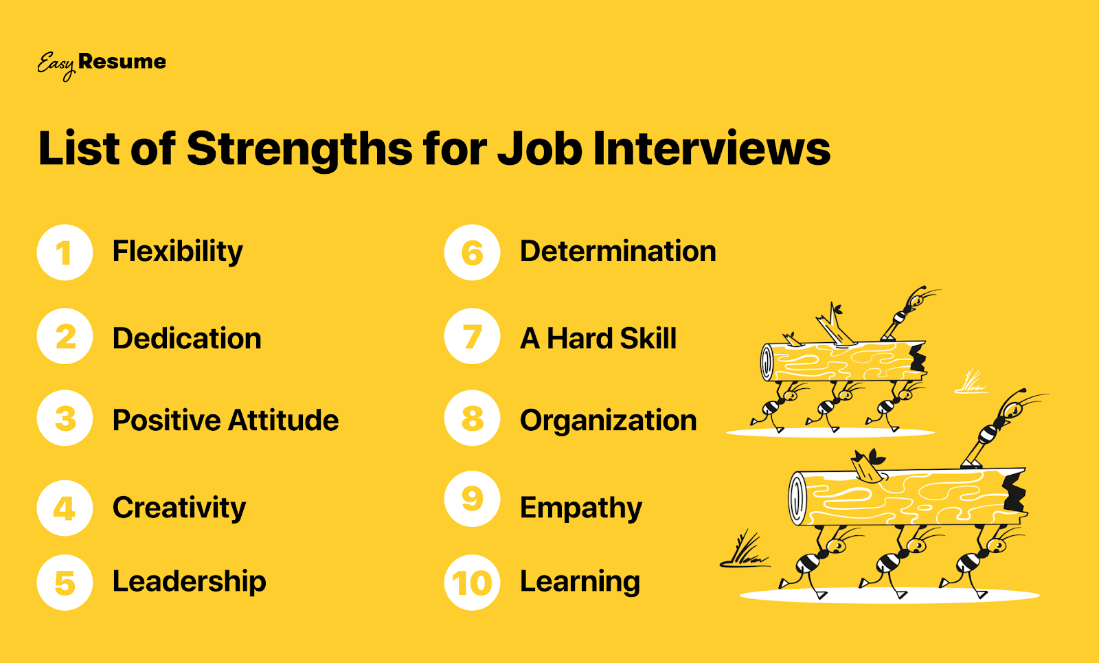 20 Strengths And Weaknesses For Job Interviews In 2025 Easy Resume