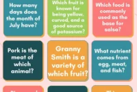 200 Best Food Drink Trivia Questions With Answers In 2025