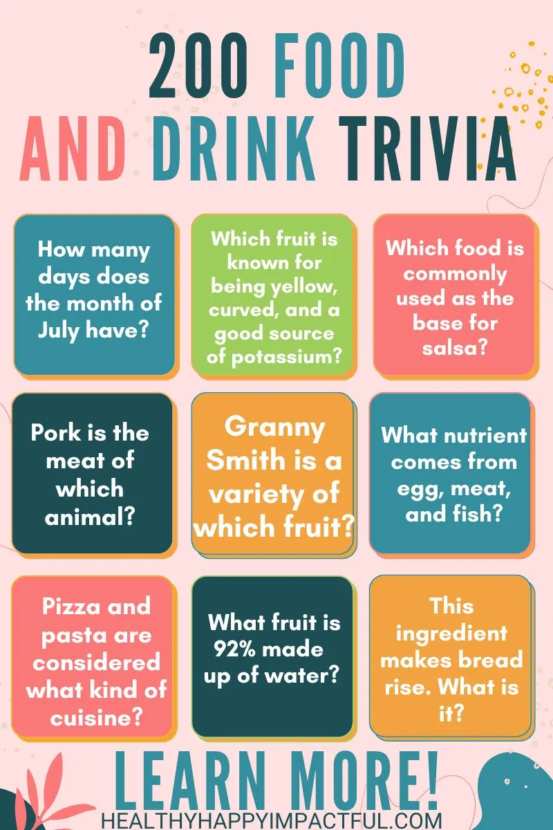 200 Best Food Drink Trivia Questions With Answers In 2025 