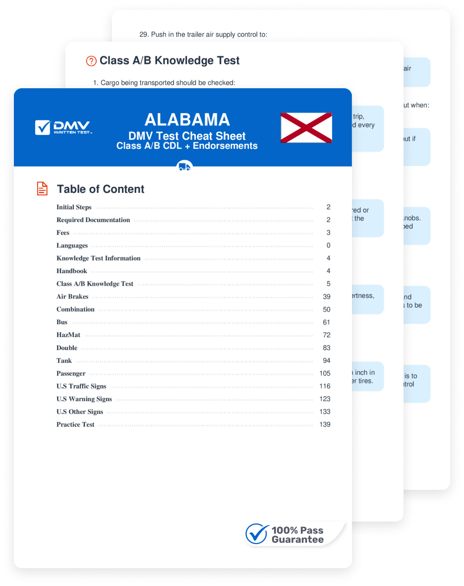 2025 Alabama DMV CDL Permit Test Cheat Sheet 99 Pass Rate 