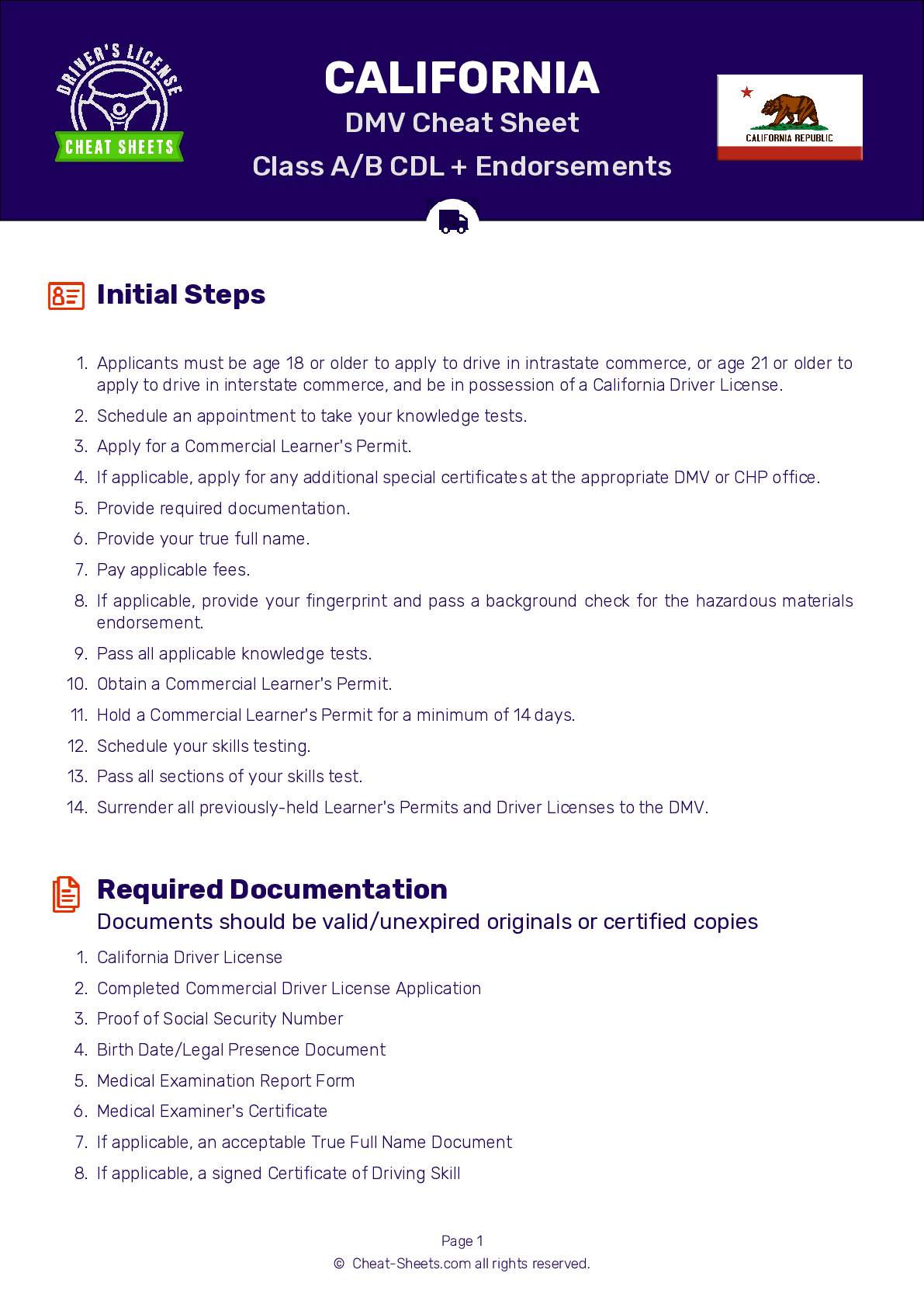 2025 California DMV CDL Permit Test Cheat Sheet 99 Pass Rate 