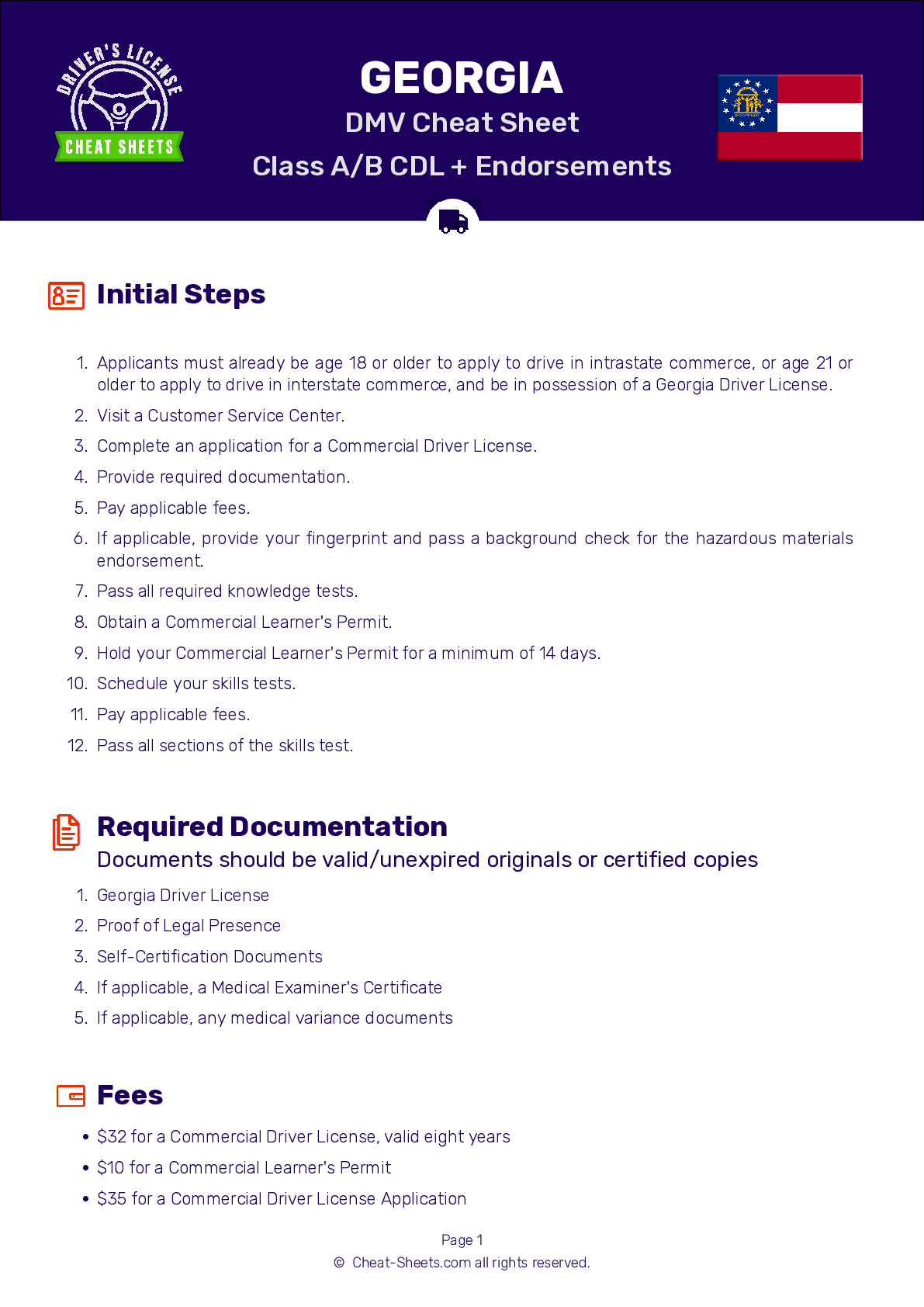 2025 Georgia DMV CDL Permit Test Cheat Sheet 99 Pass Rate 