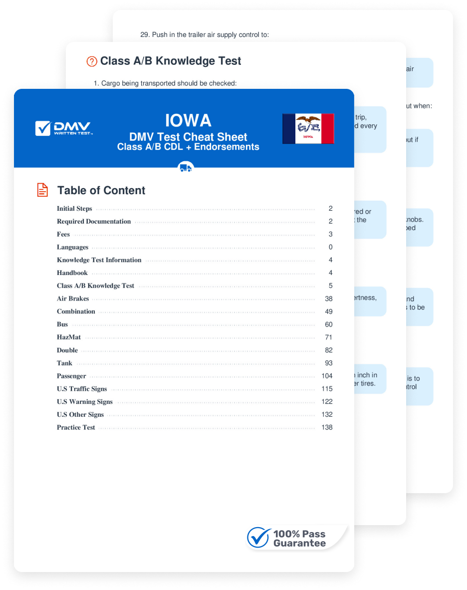 2025 Iowa DMV CDL Permit Test Cheat Sheet 99 Pass Rate 