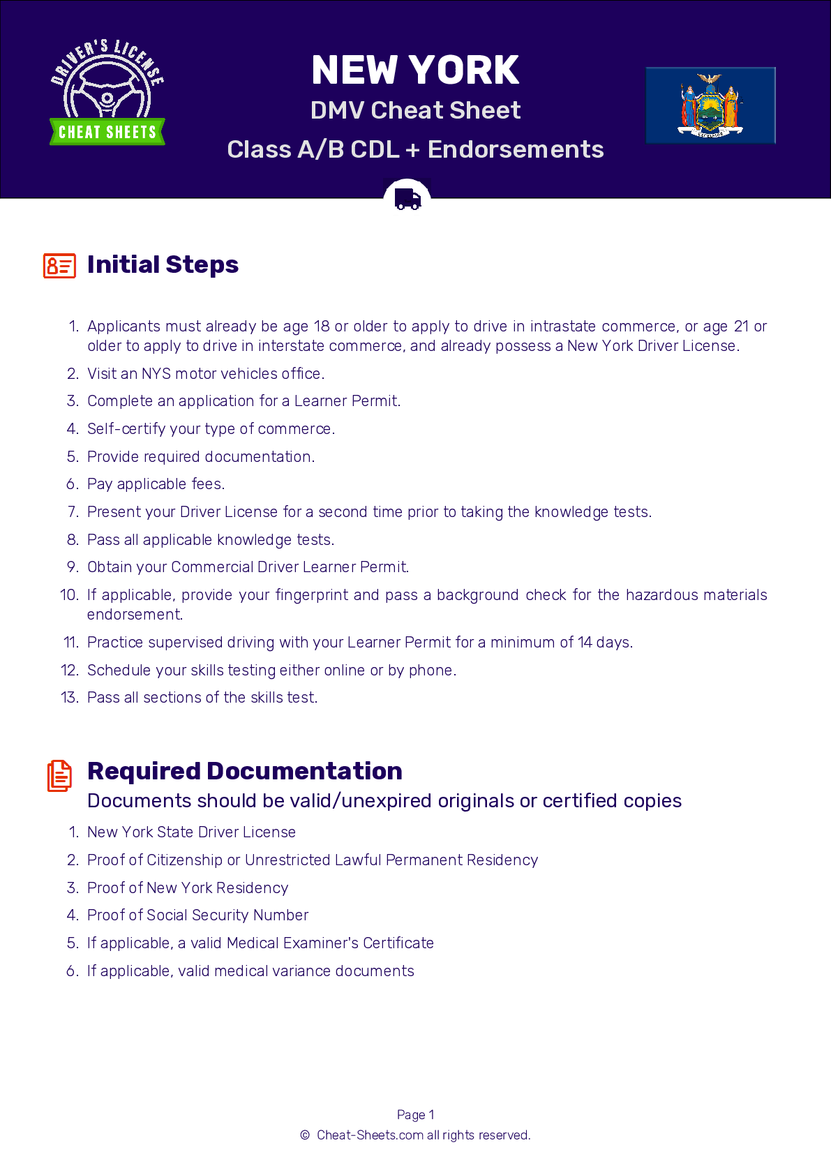 2025 New York DMV CDL Permit Test Cheat Sheet 99 Pass Rate 