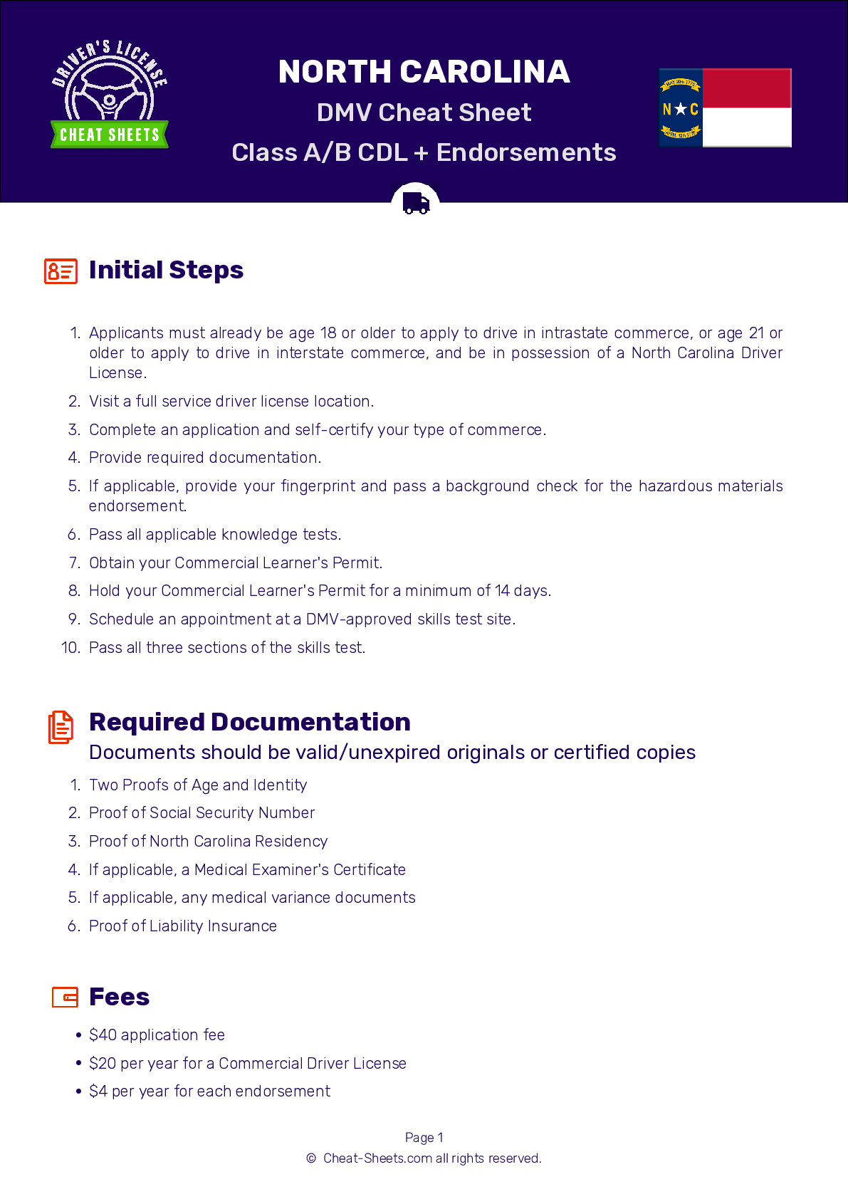 2025 North Carolina DMV CDL Permit Test Cheat Sheet 99 Pass Rate 