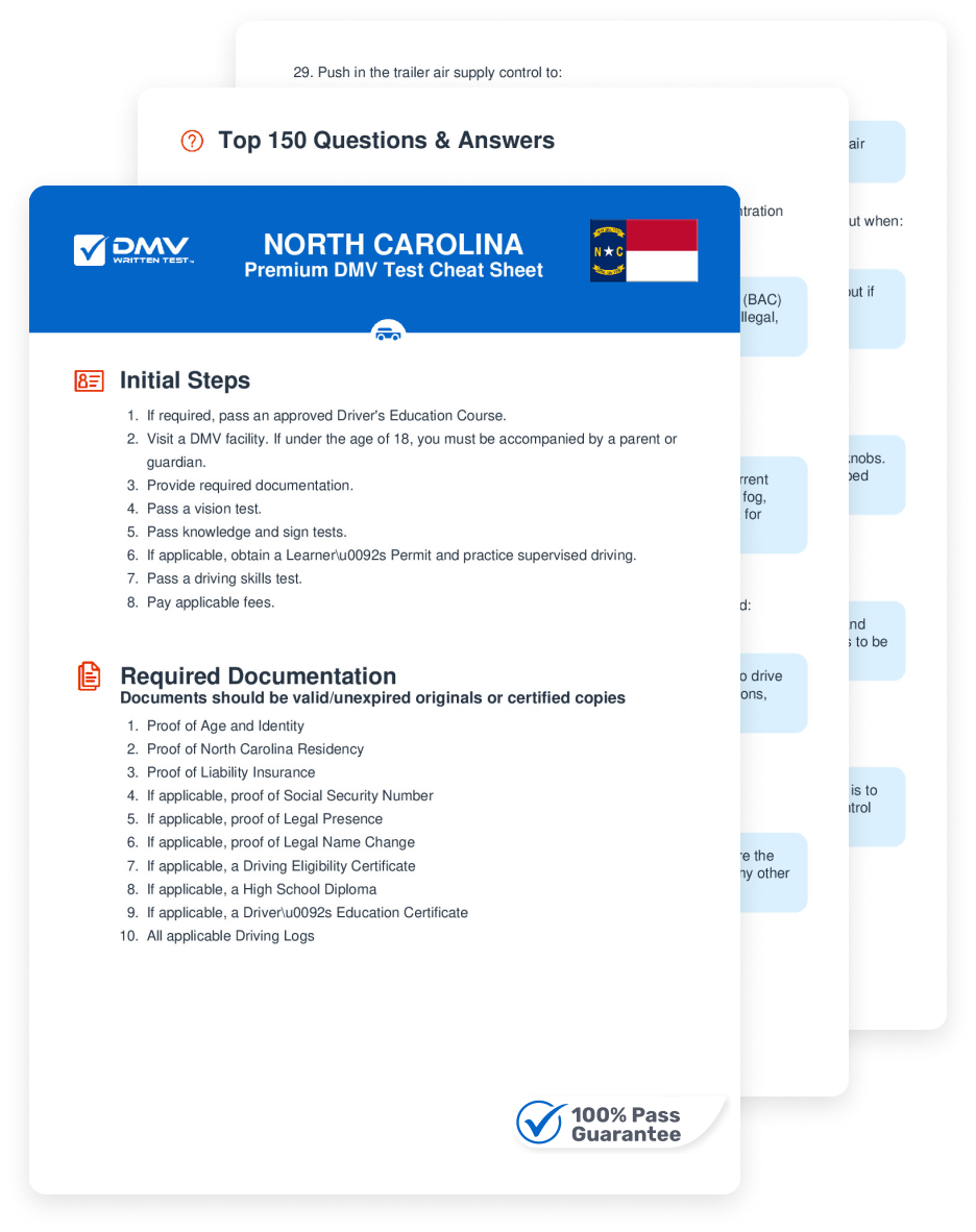 2025 North Carolina DMV Permit Test Cheat Sheet 99 Pass Rate 