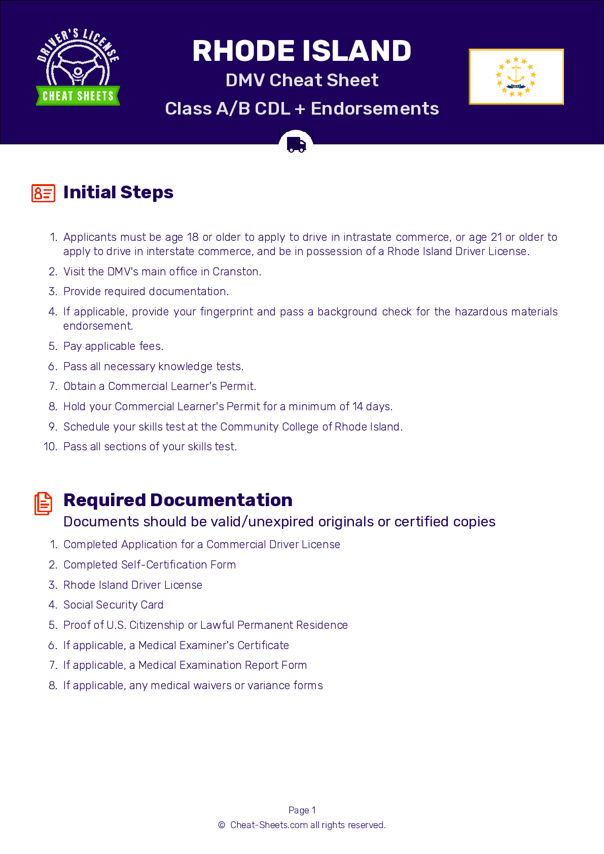 2025 Rhode Island DMV CDL Permit Test Cheat Sheet 99 Pass Rate 