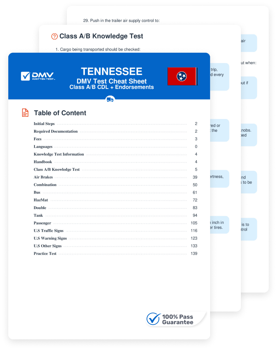 2025 Tennessee DMV CDL Permit Test Cheat Sheet 99 Pass Rate 