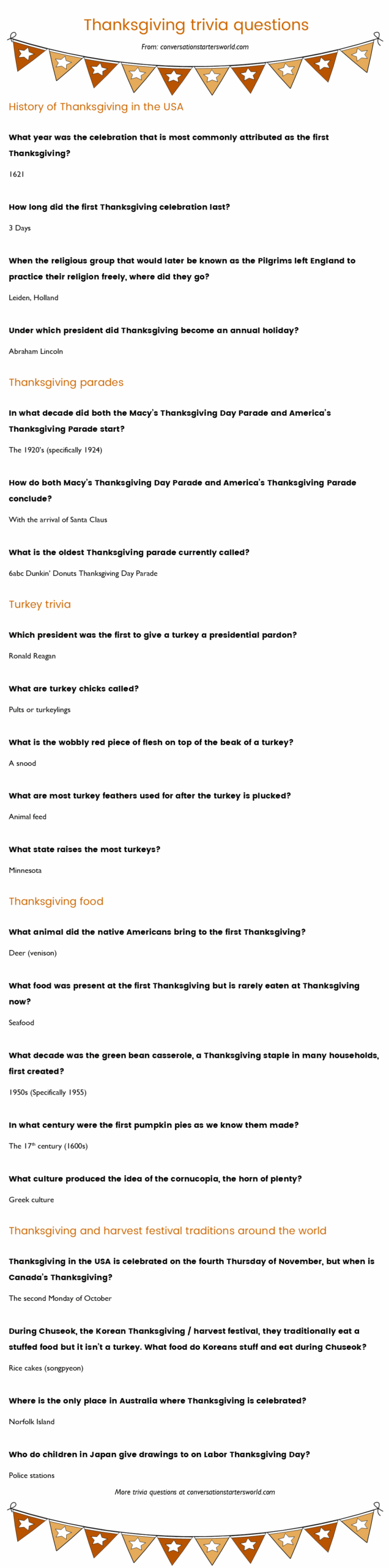 21 Thanksgiving Trivia Questions Challenging And Informative