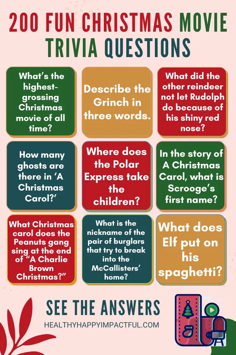 225 Best Christmas Movie Trivia Questions and Answers In 2025