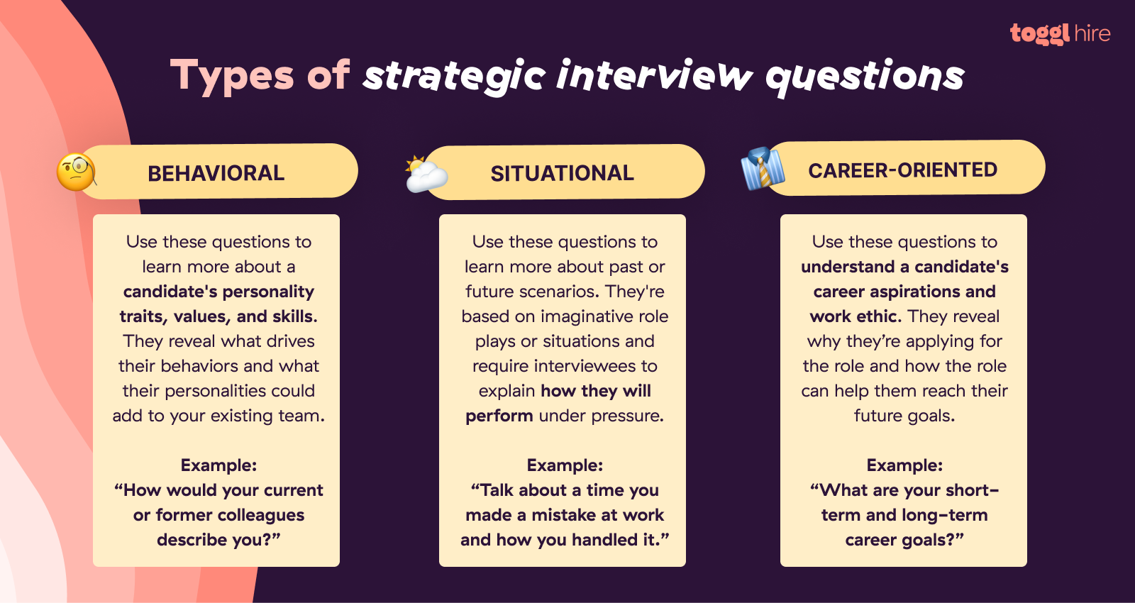 Interview Questions to Ask Candidates Printable