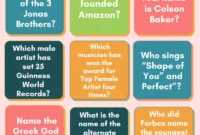 250 Ultimate Teen Trivia Challenge Questions In 2025