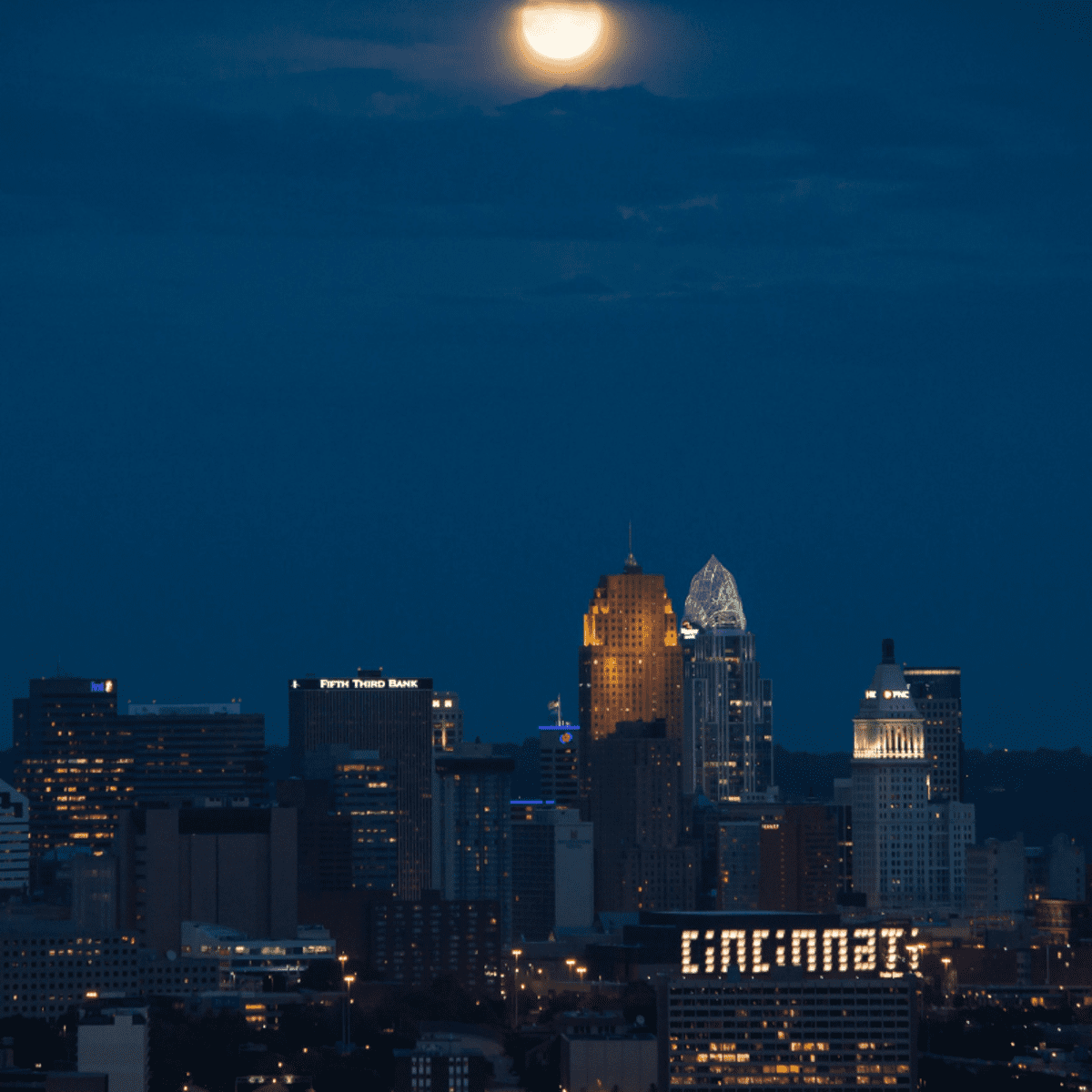 30 Fun And Fascinating Ohio Trivia Questions With Answers HubPages
