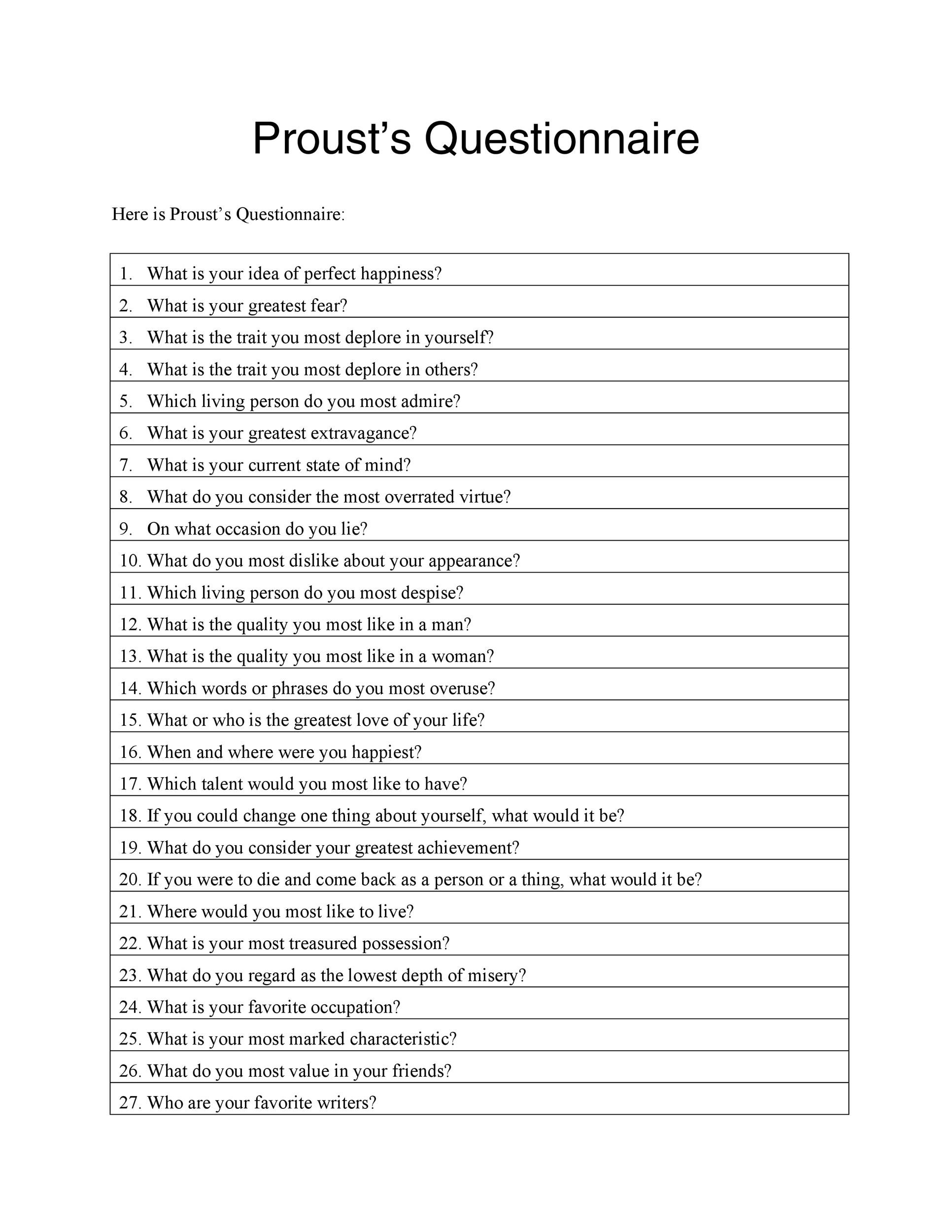30 Questionnaire Templates Word TemplateLab Worksheets Library