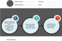 40 Best Interview Templates Formats Guides