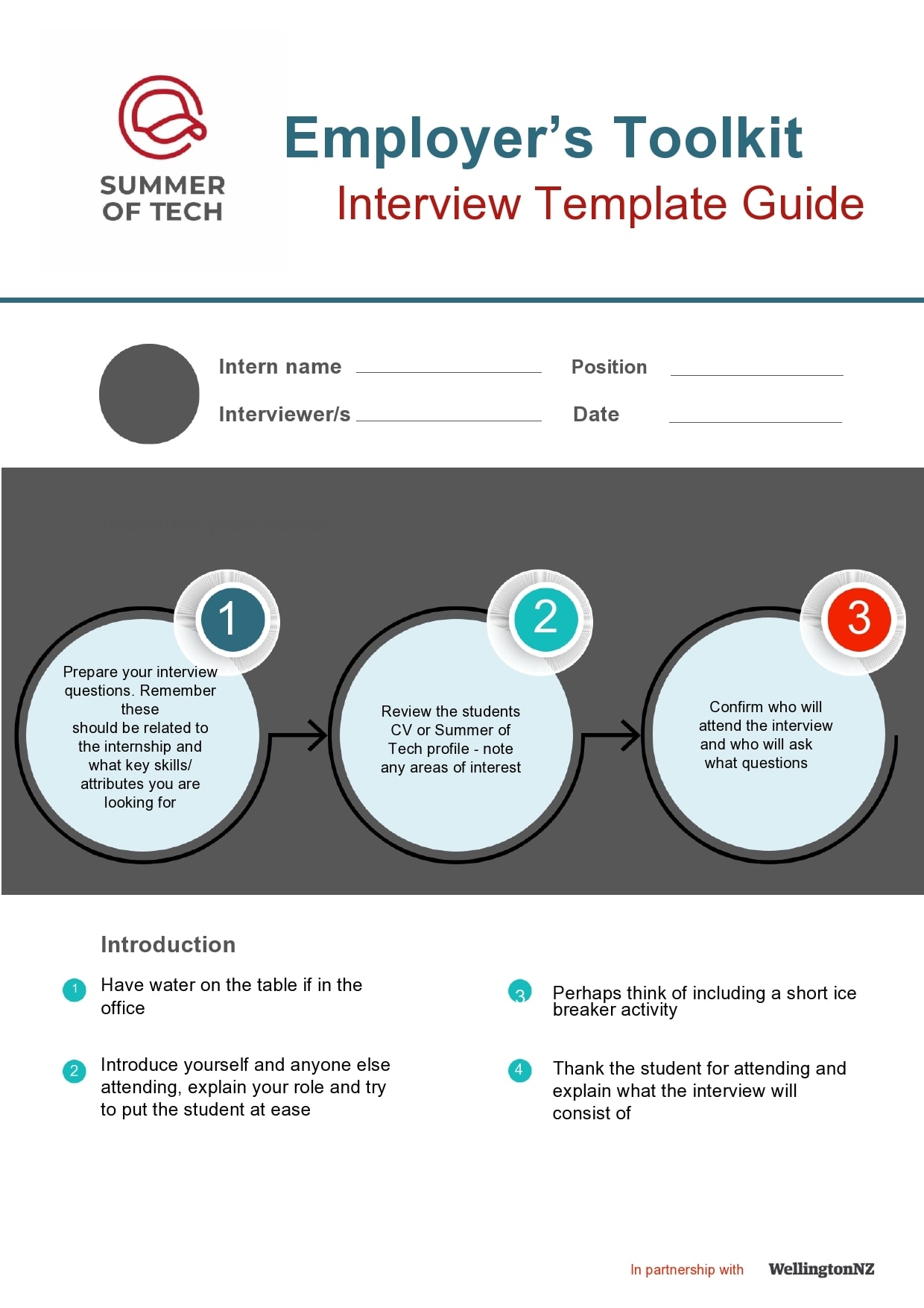 40 Best Interview Templates Formats Guides 