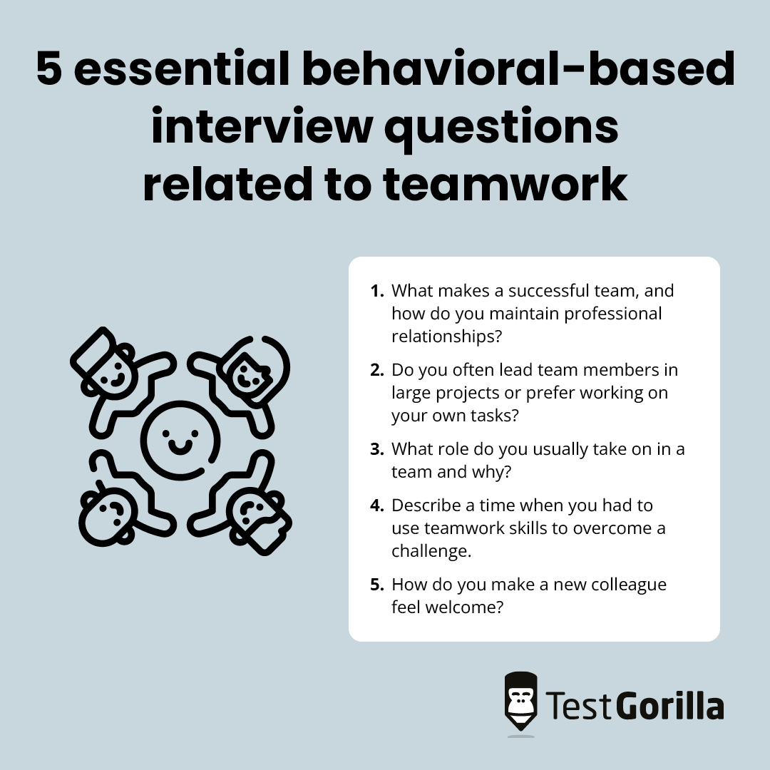 50 Behavioral Interview Questions To Ask Candidates TG