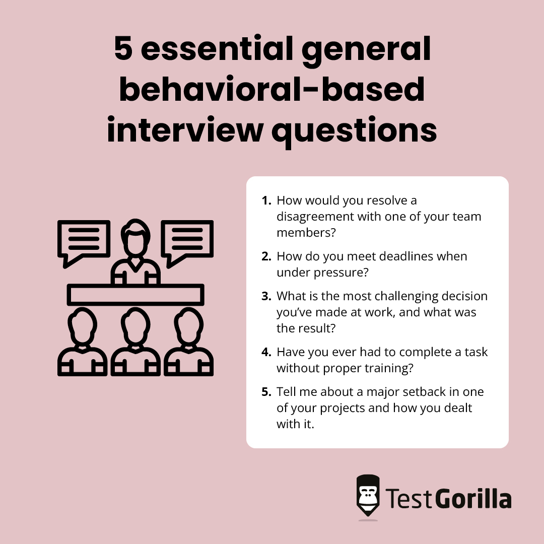 50 Behavioral Interview Questions To Ask Candidates TG
