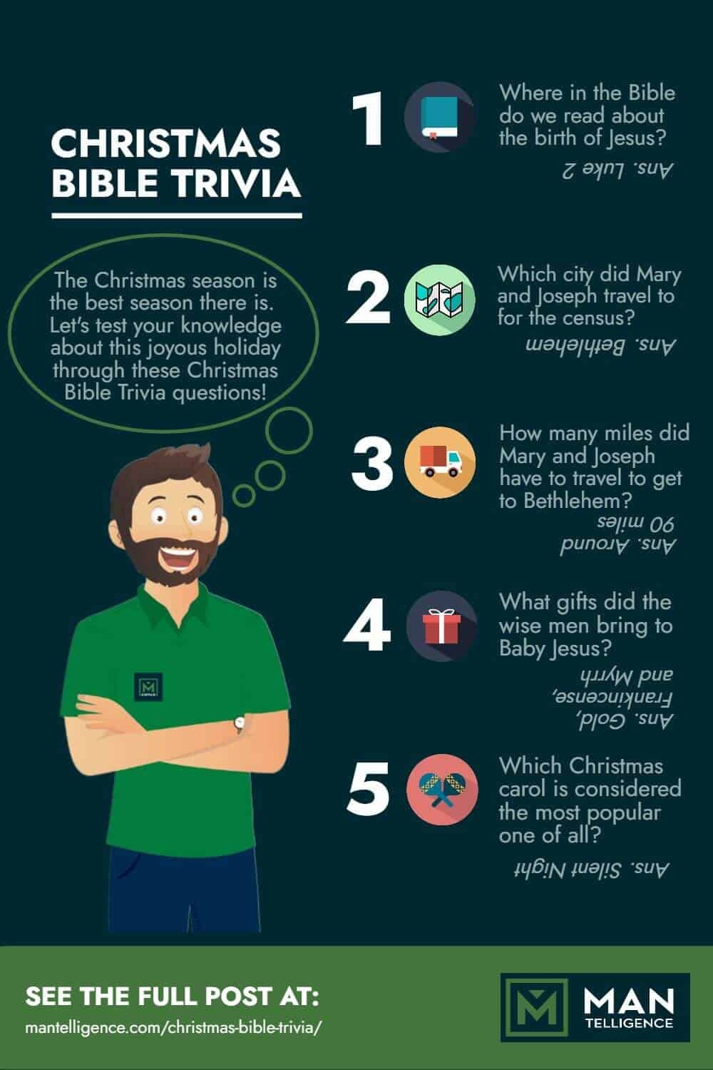 Biblical Christmas Quizzes with Answers Printable