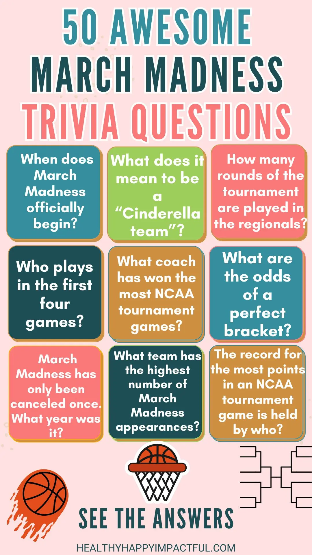 50 March Madness Trivia Questions And Answers 2025 