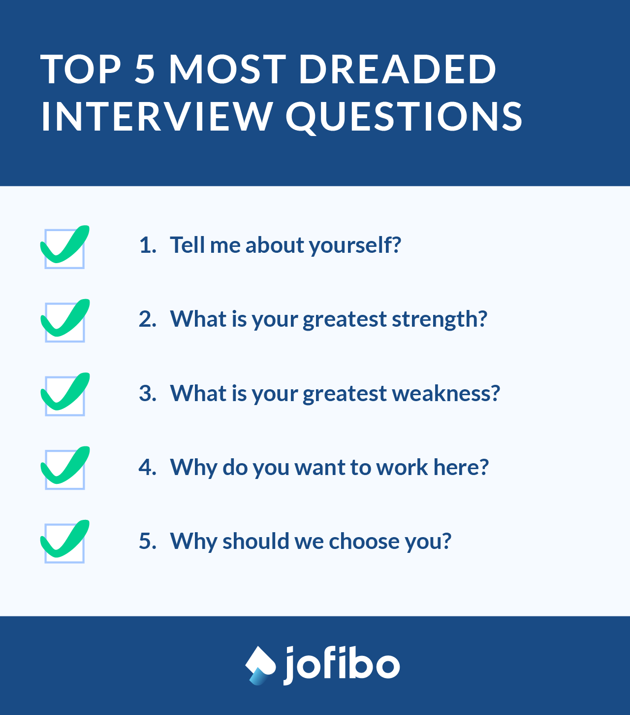 51 Common Job Interview Questions And Answers 2025 Jofibo
