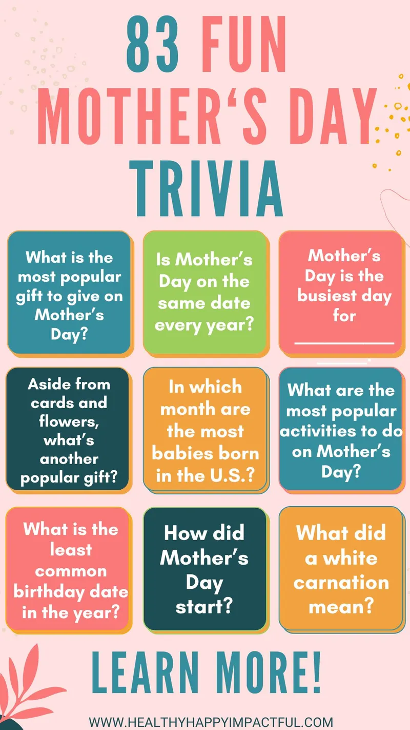 83 Mother s Day Trivia Questions And Answers 2025 