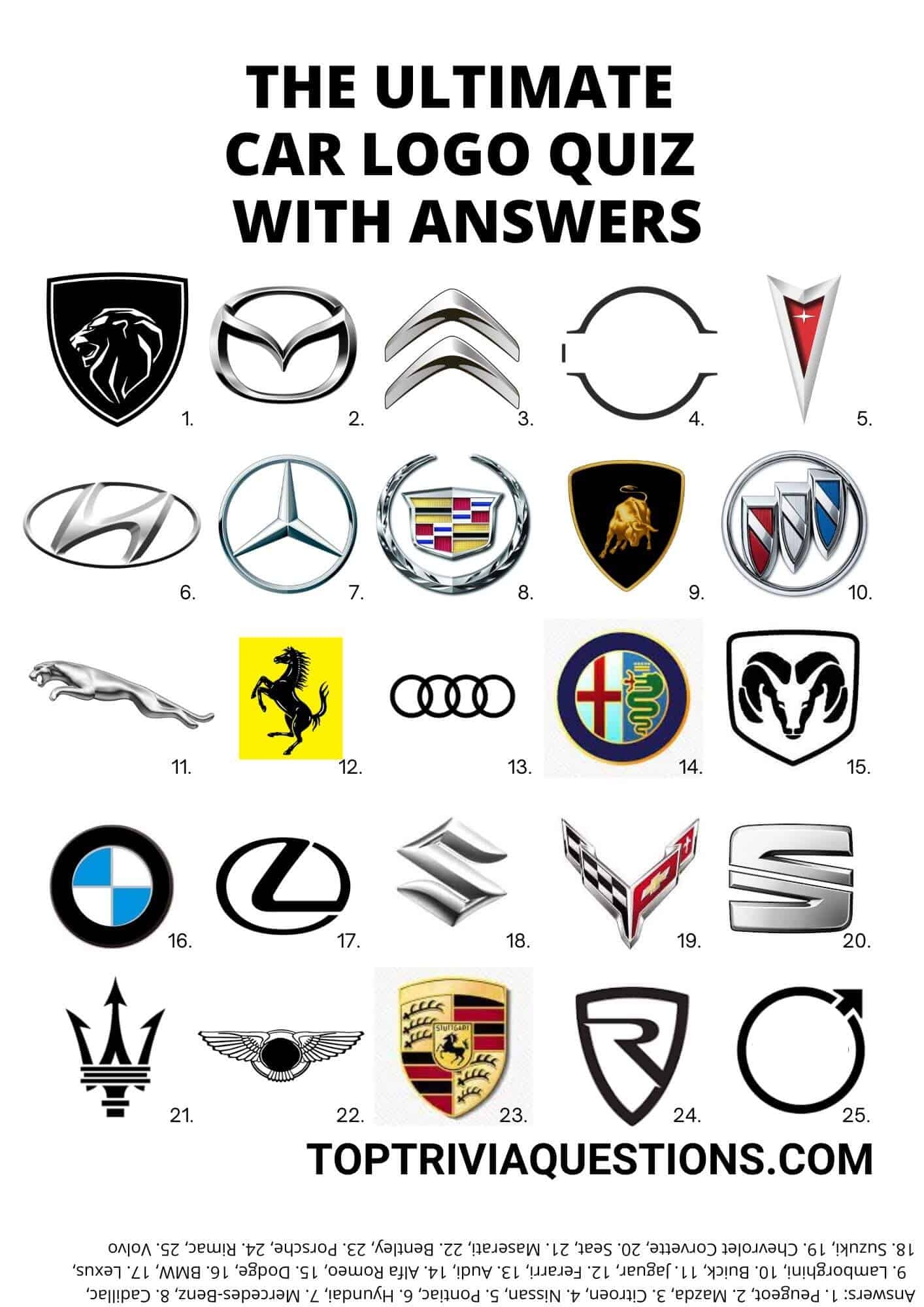 85 Car Quiz Questions inc Slogans Car Logo Picture Quiz Top Trivia Questions