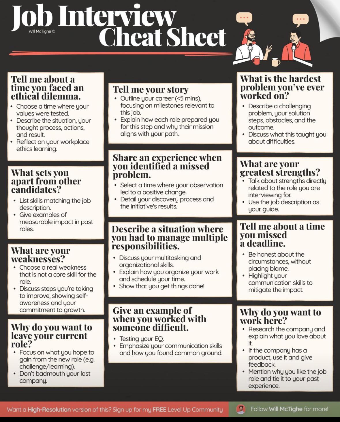A Cool Guide To Ask Job Interview Questions R coolguides