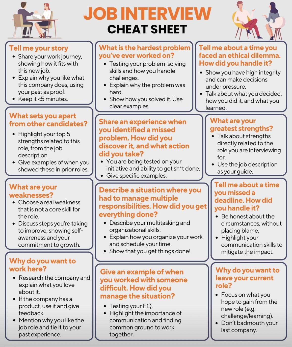 A Cool Guide To Interview For Jobs R coolguides