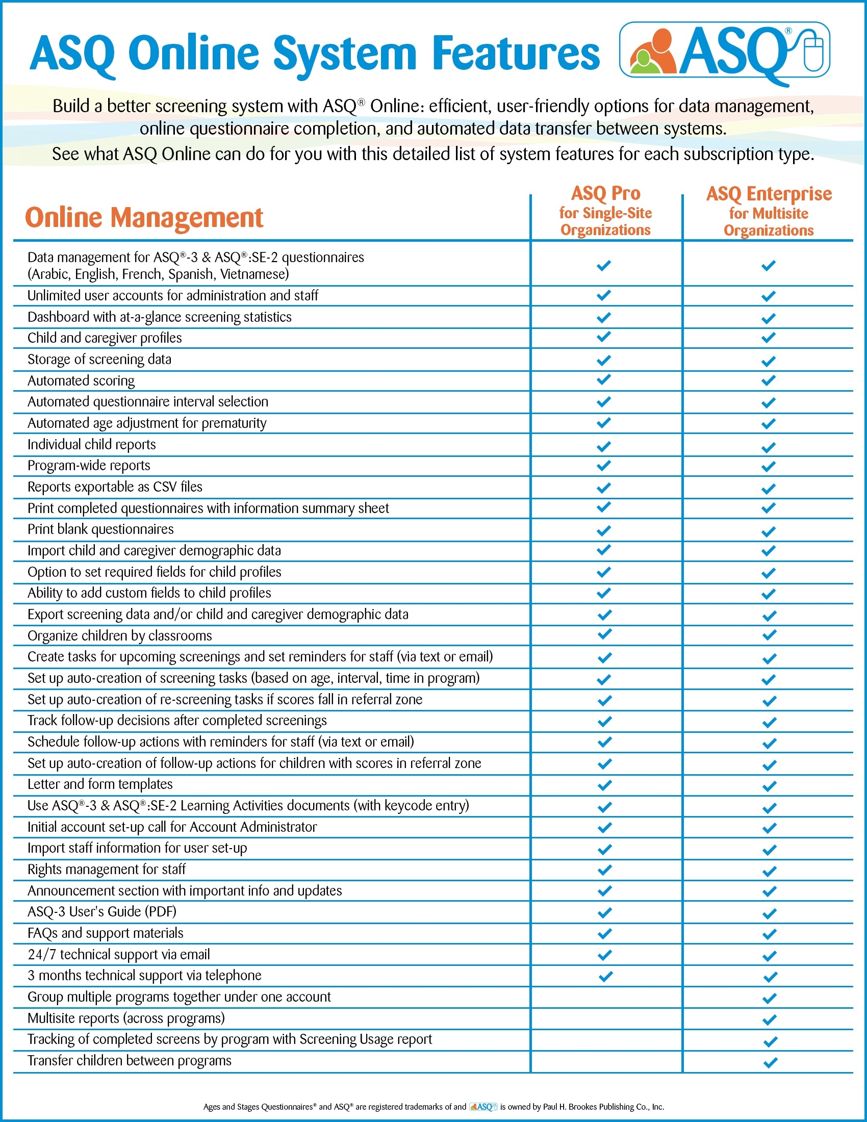 asq online system features ages and stages