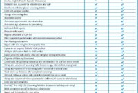 ASQ Online System Features Ages And Stages