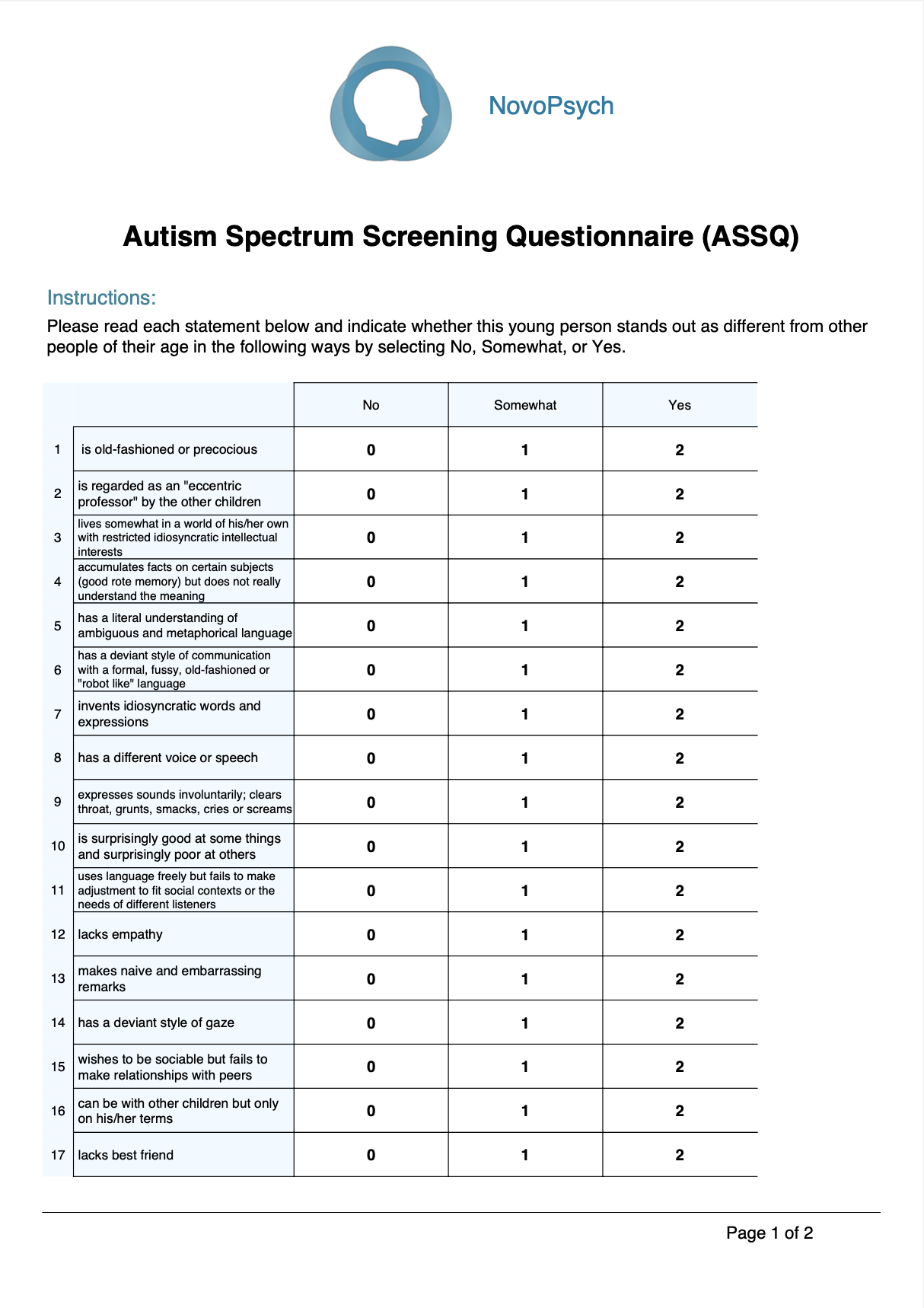 ASSQ Autism Spectrum Screening Questionnaire