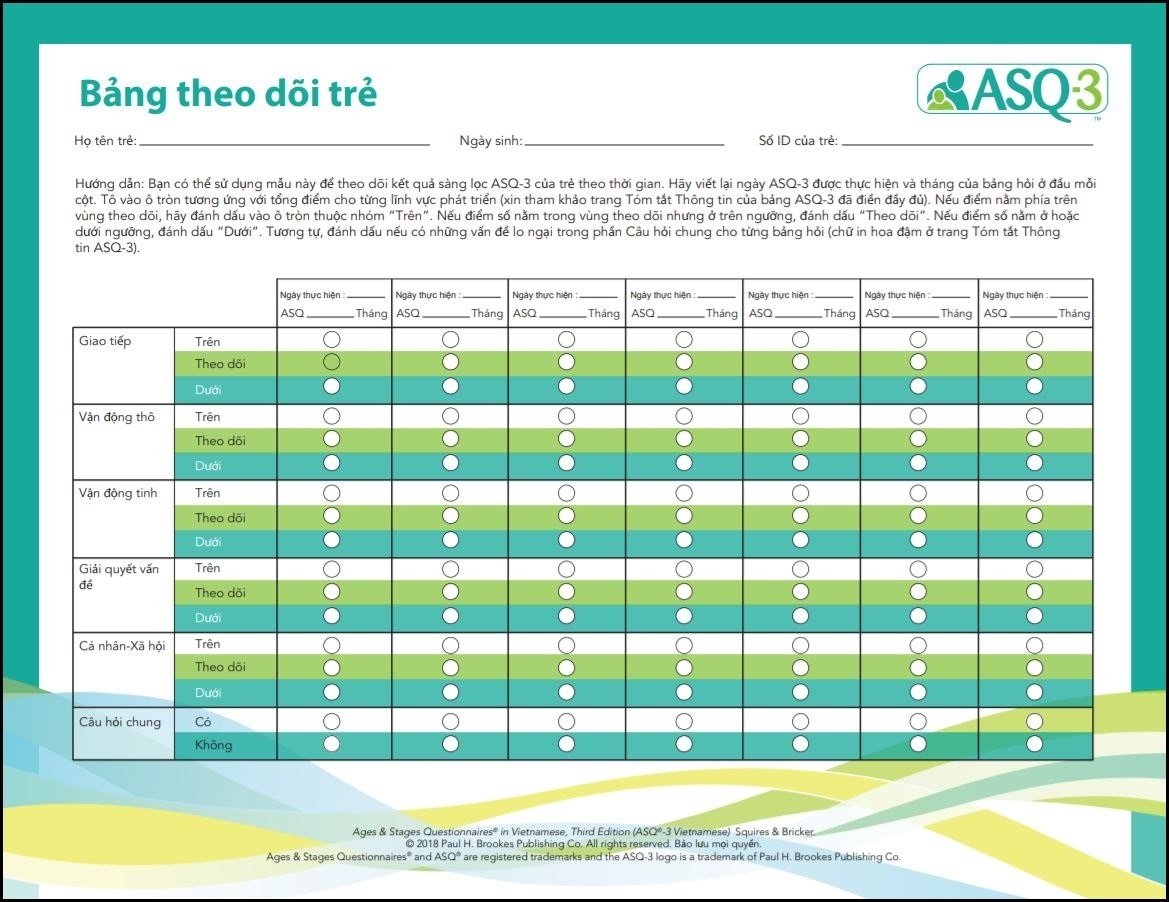 CDC ASQ-3 Questionnaires Printable