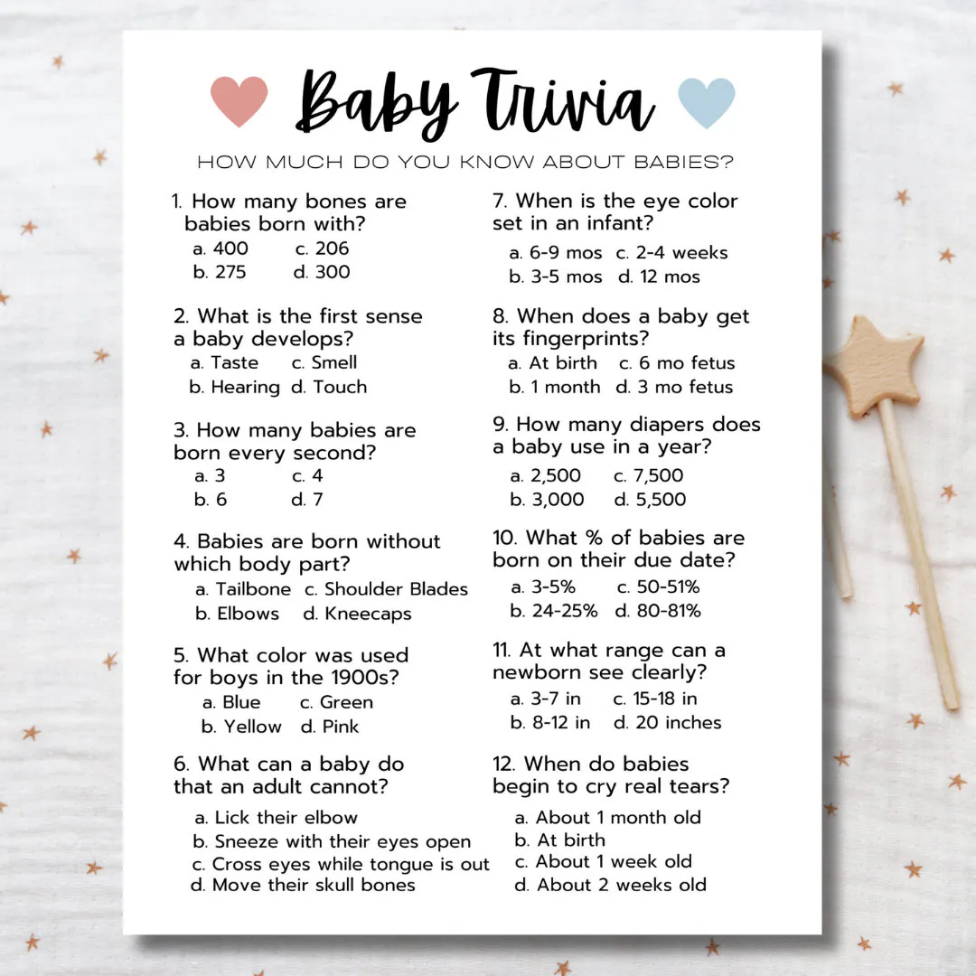 Baby Shower Trivia Baby Shower Trivia Game Instant Download Baby Shower Activity Baby Trivia Etsy