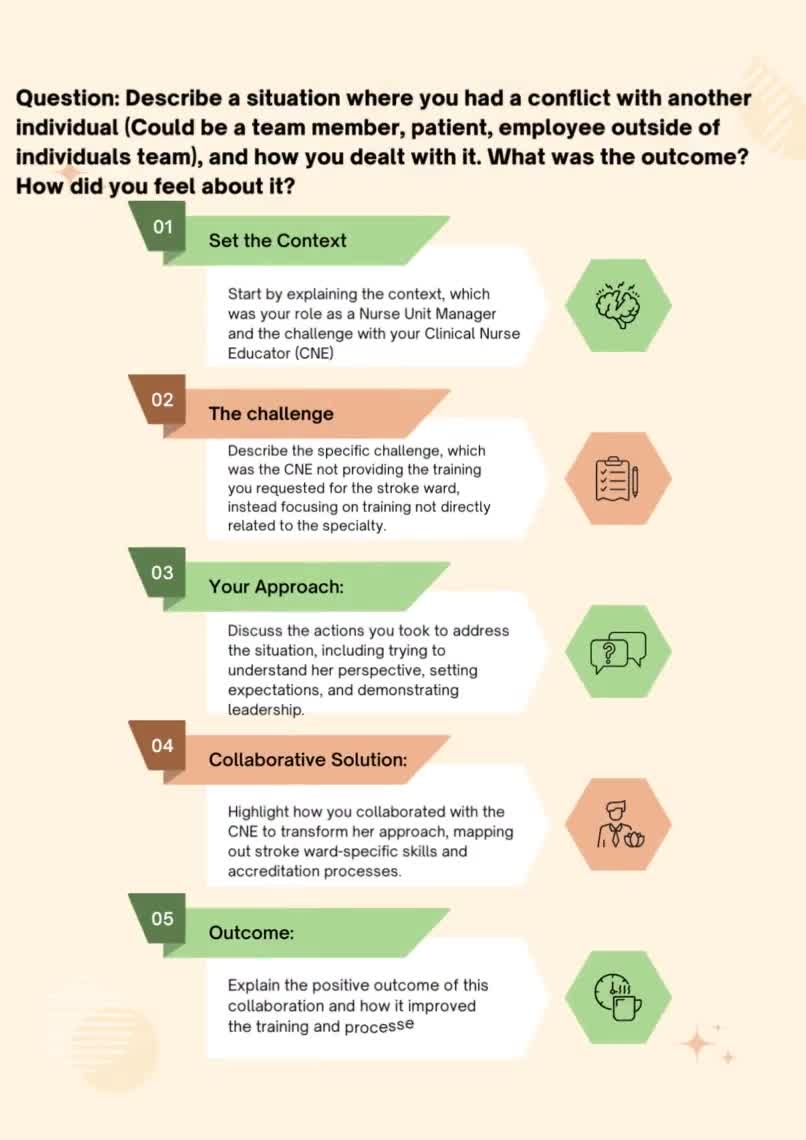 Behavioral Interview Questions Printable