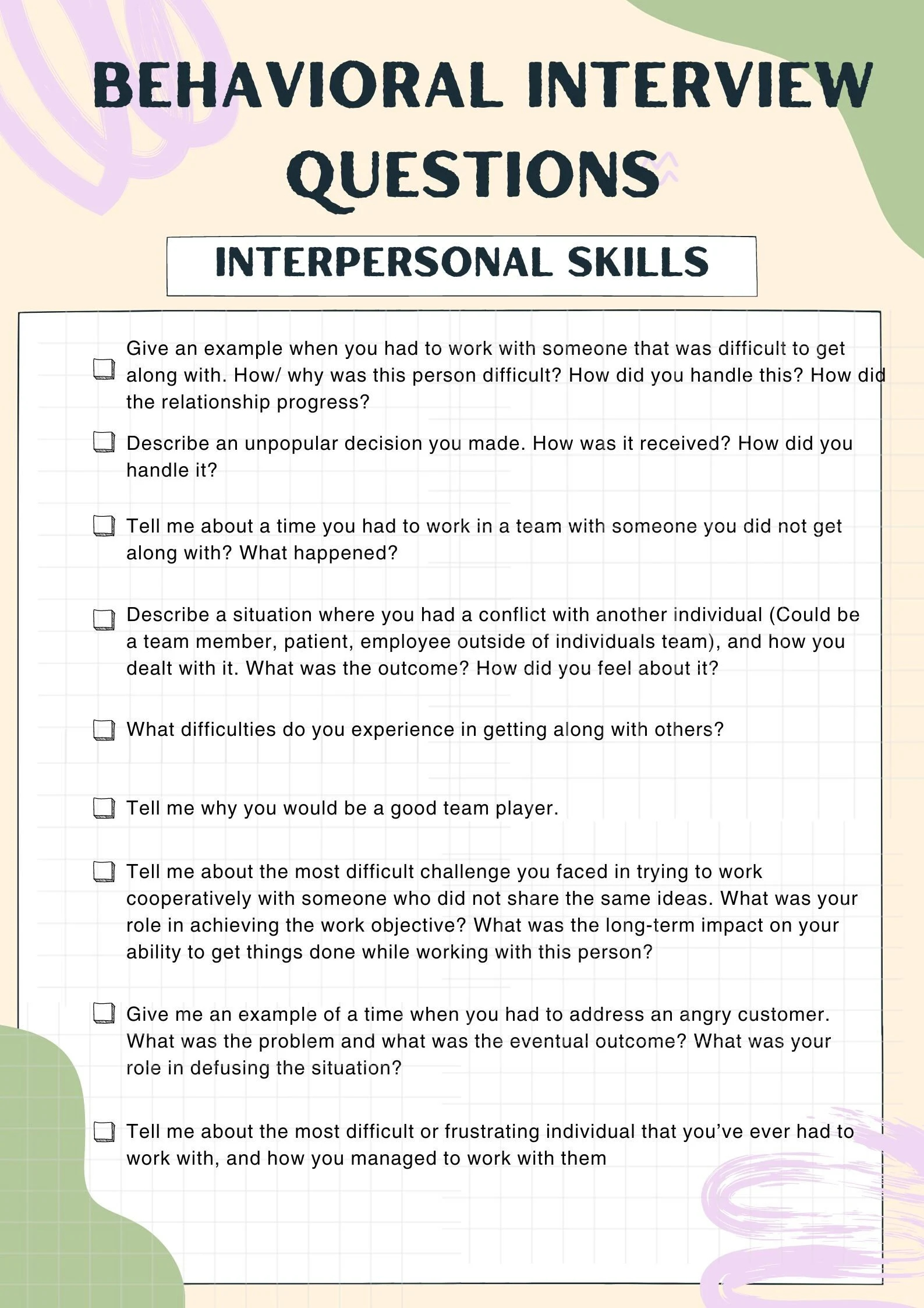 Behavioral Interview Questions Key Points Scripted Answers And Expert Strategies For Healthcare Professionals Success In Job Interviews Etsy