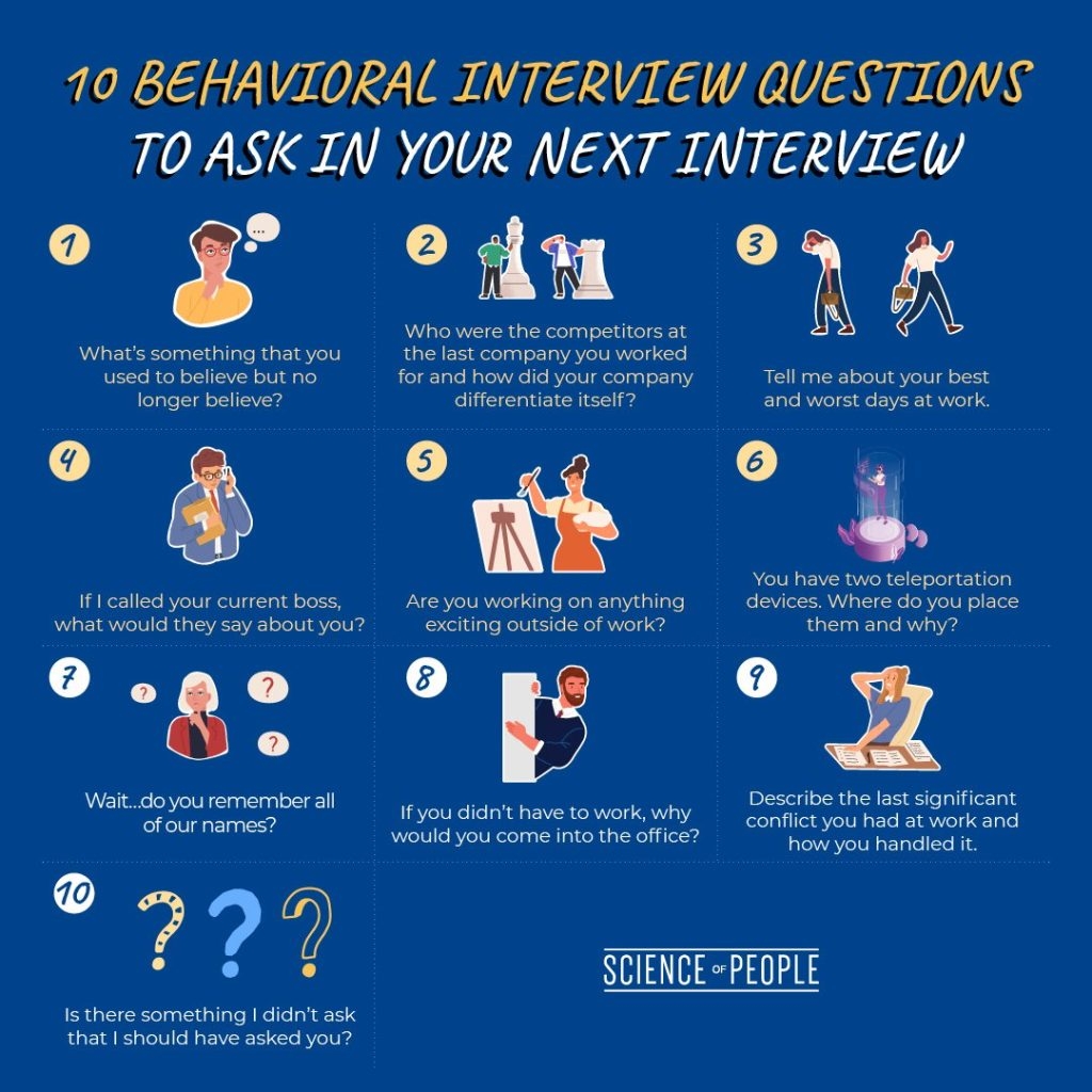 Behavioral Interview Questions List Printable