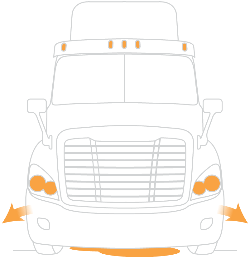 Free Printable CDL Answersheet
