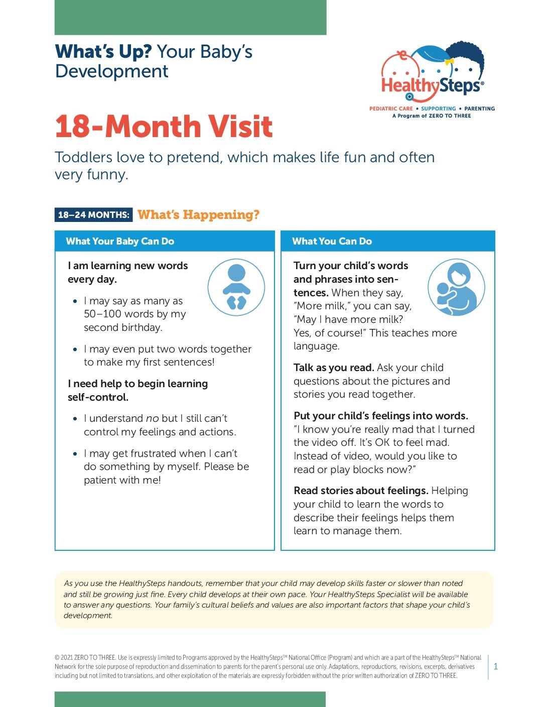 Printable 24 Month ASQ Questionnaire