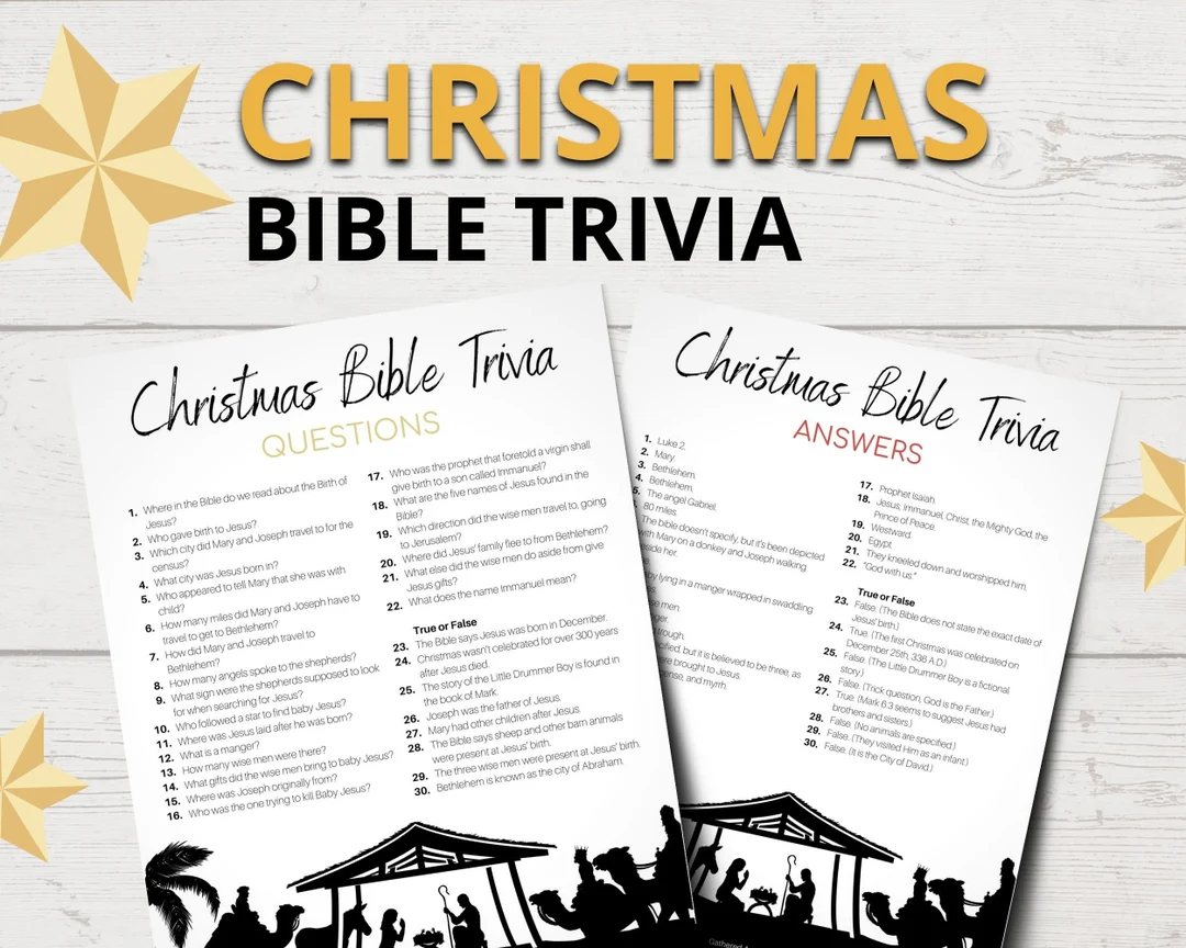 Christmas Bible Trivia Questions For Kids Sunday School Youth Group Bible Study Printable Instant Download Etsy