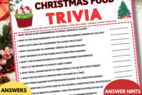 Christmas Food Trivia Game christmas Party Printable Quiz Activity holiday Winter Trivia food Dessert Trivia church Women Ministry Fun Games Etsy