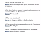 Citizenship Test 2023 GRADED A ACTUAL TEST Questions And Answers Solved Education 2023 Stuvia US